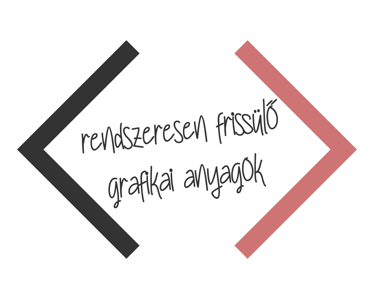 grafika