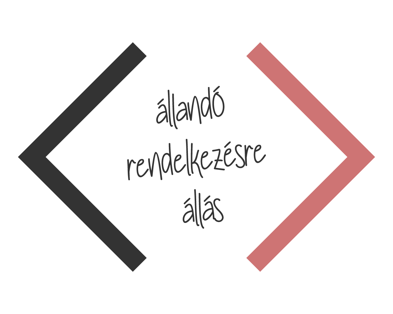 grafika
