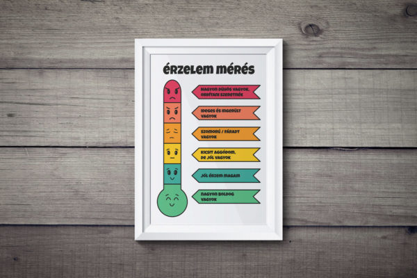 érzelem mérés